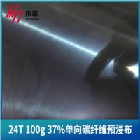 芳綸編織布-價格電議